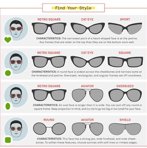 best square sunglasses|square sunglasses for round face.